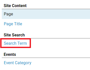 search term report google analytics